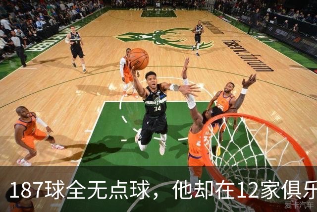187球全无点球，他却在12家俱乐部留下足迹